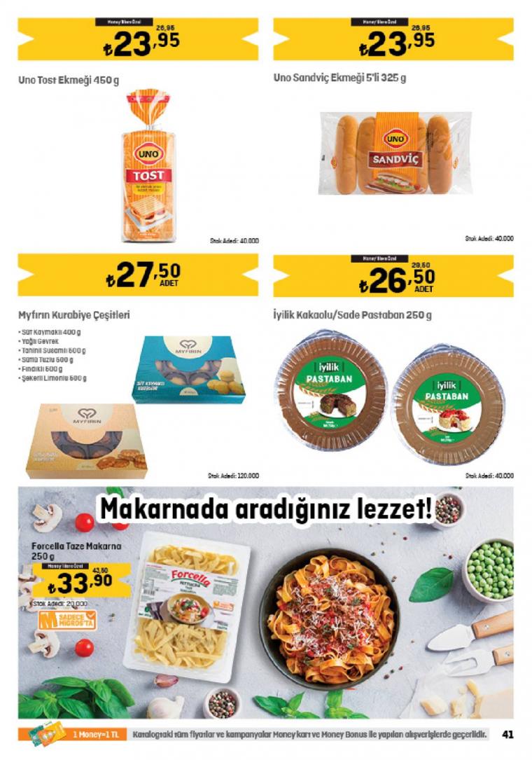 Migroskop 17 Mayıs 2023 Güncel Aktüel Katalog 81