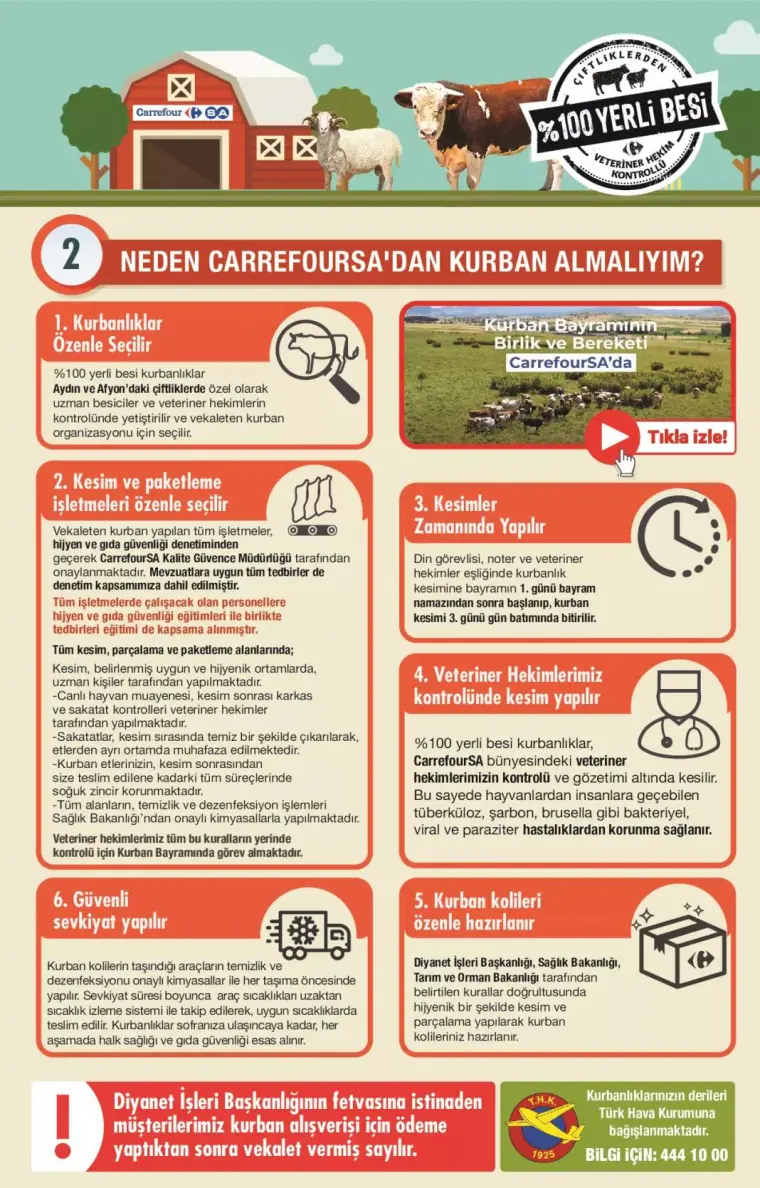 Carrefour 2023 Kurbanlık Fiyatlarını Açıkladı.. En Ucuz Büyükbaş Küçükbaş Kaç Para? 63