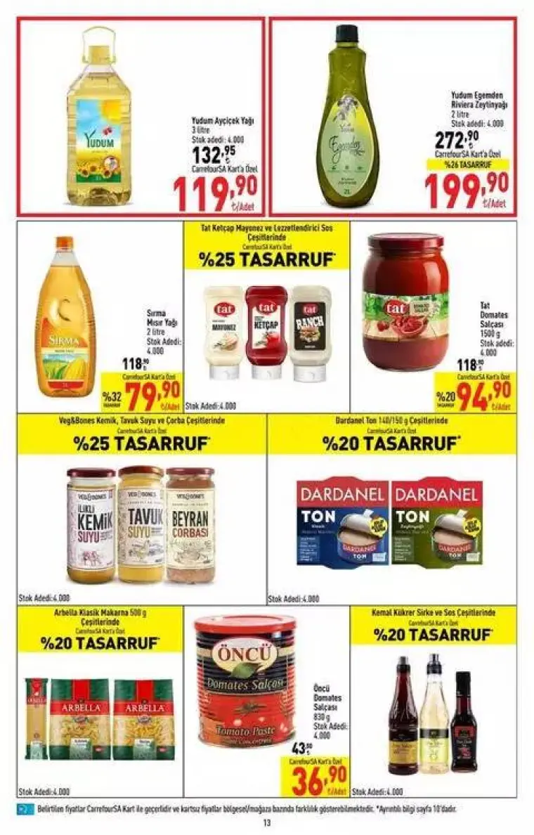 CarrefourSA'da Güneş Ürünleri, Ev Tekstil, Kamp Çadırları, Bisiklet %40 İndirimi Başladı 8