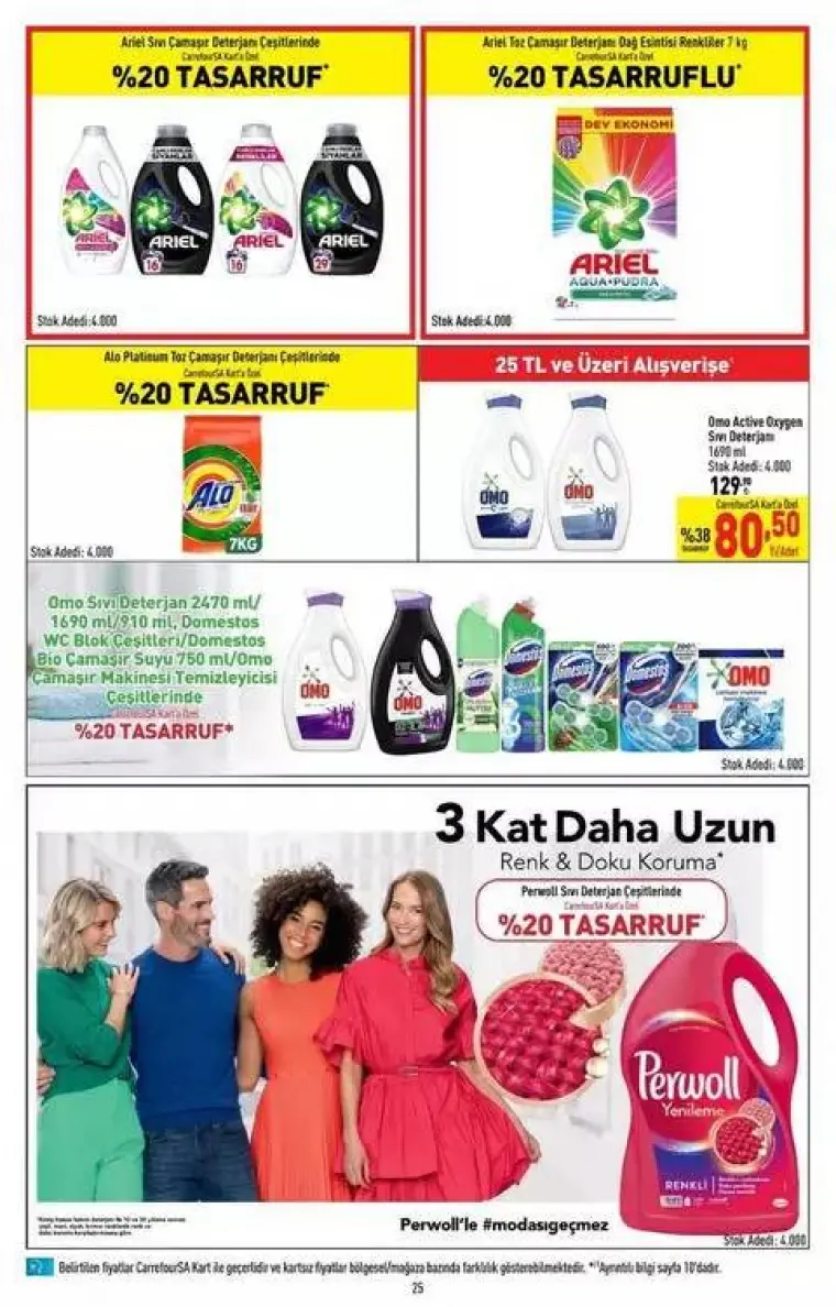 CarrefourSA'da Güneş Ürünleri, Ev Tekstil, Kamp Çadırları, Bisiklet %40 İndirimi Başladı 9