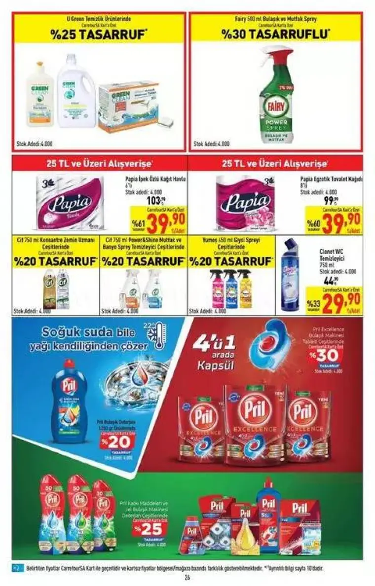 CarrefourSA'da Güneş Ürünleri, Ev Tekstil, Kamp Çadırları, Bisiklet %40 İndirimi Başladı 7