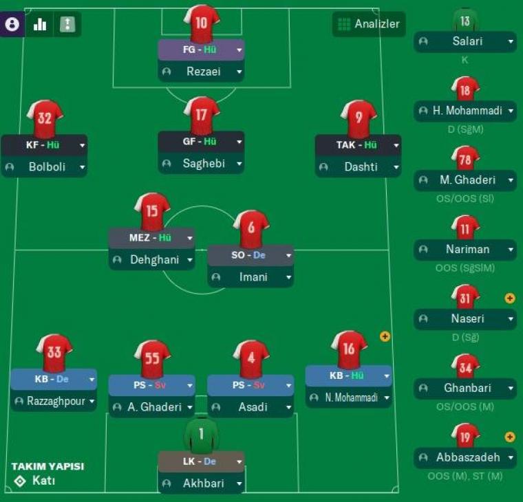 Football Manager 2024 (FM24) nasıl taktik yüklenir? Rehber anlatım 5