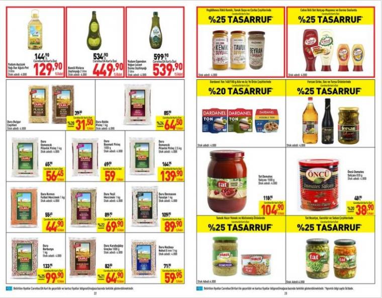 Carrefour 11-17 Ocak 2024, bu hafta öyle ürünler indirime giriyor ki.. 3