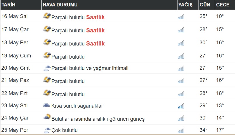 diyarbakir-15-gunluk.jpg