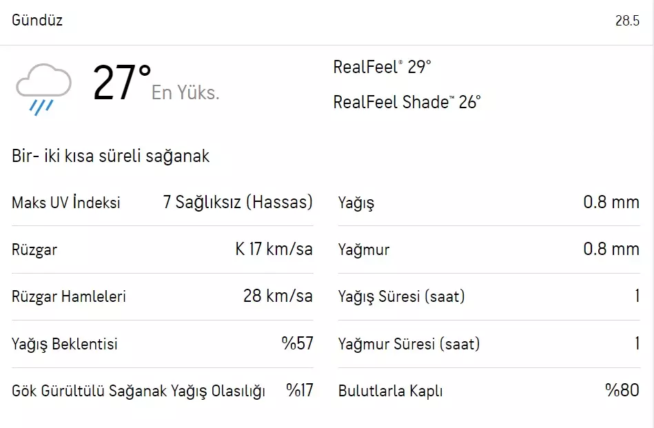 diyarbakir-28-mayis-1.webp