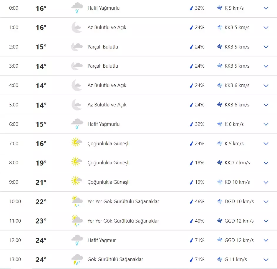 gaziantep-29-mayis-1.webp