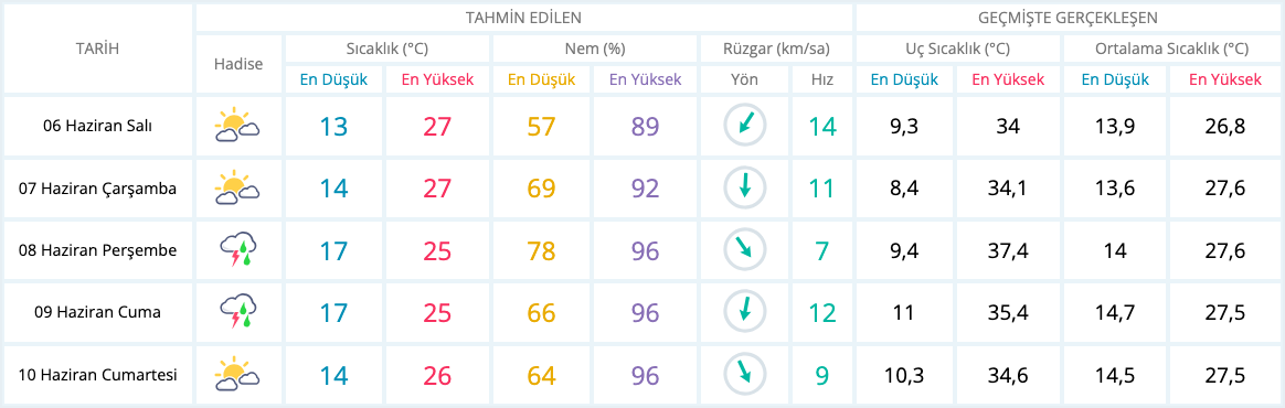 ekran-resmi-2023-06-05-22-21-59-001.png