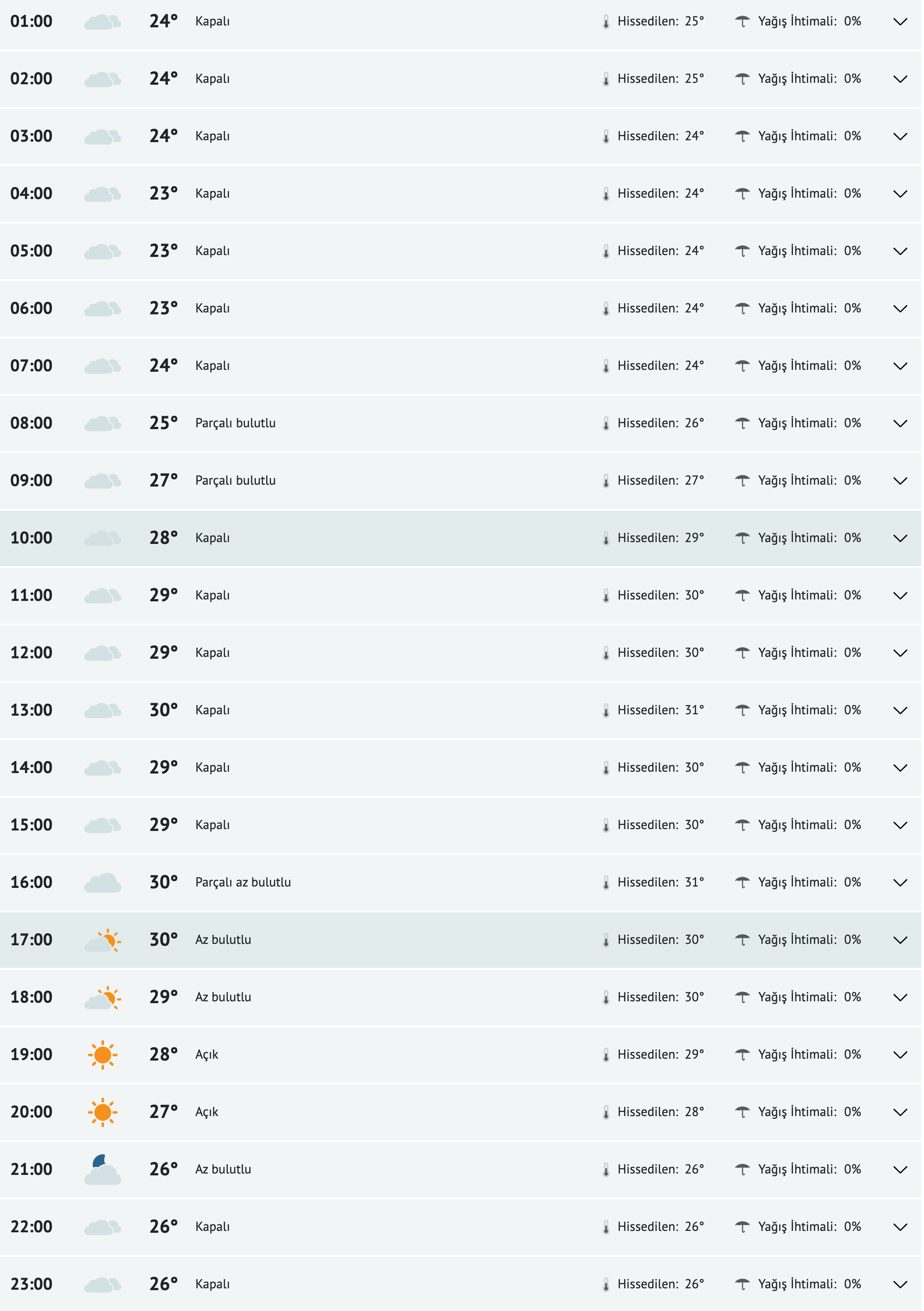 fireshot-capture-047-istanbul-yarinki-hava-durumu-tahmini-istanbul-yarin-hava-durumu-sica-www-mynet-com.png