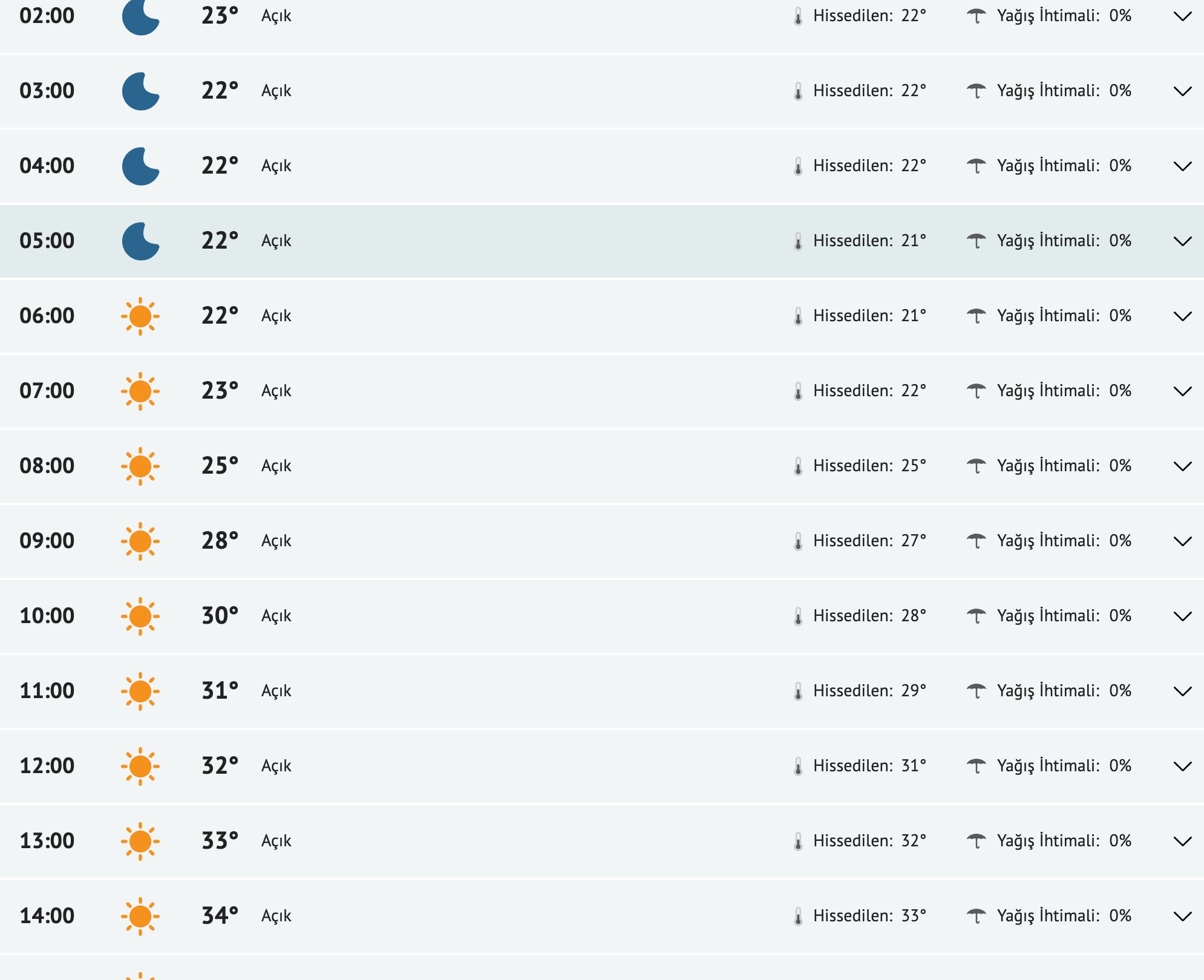 fireshot-capture-070-izmir-yarinki-hava-durumu-tahmini-izmir-yarin-hava-durumu-sicaklik-d-www-mynet-com.png