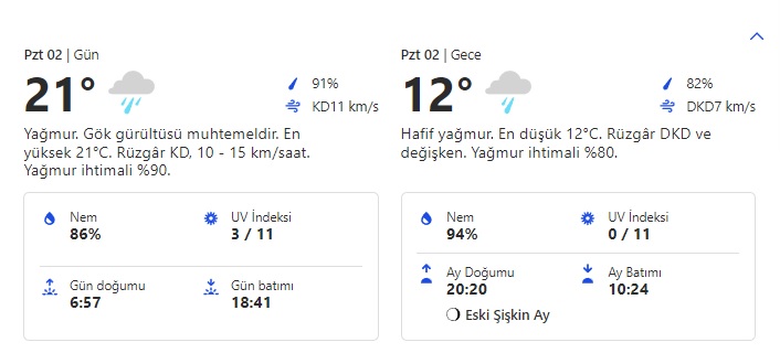 kocaeli-hava-durumu.jpg