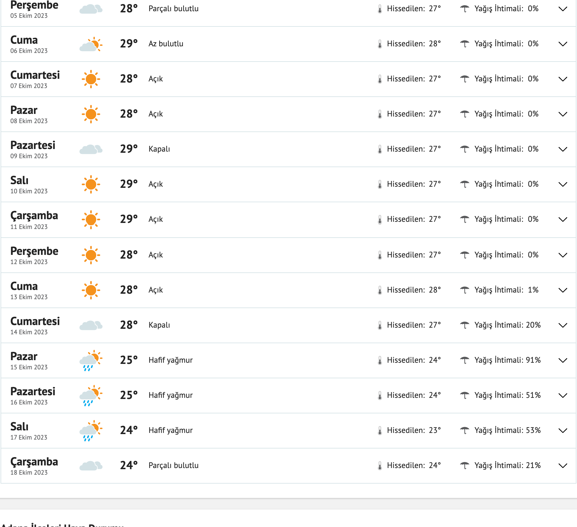 fireshot-capture-155-adana-15-gunluk-hava-durumu-tahmini-15-gunluk-hava-durumu-adana-sica-www-mynet-com.png