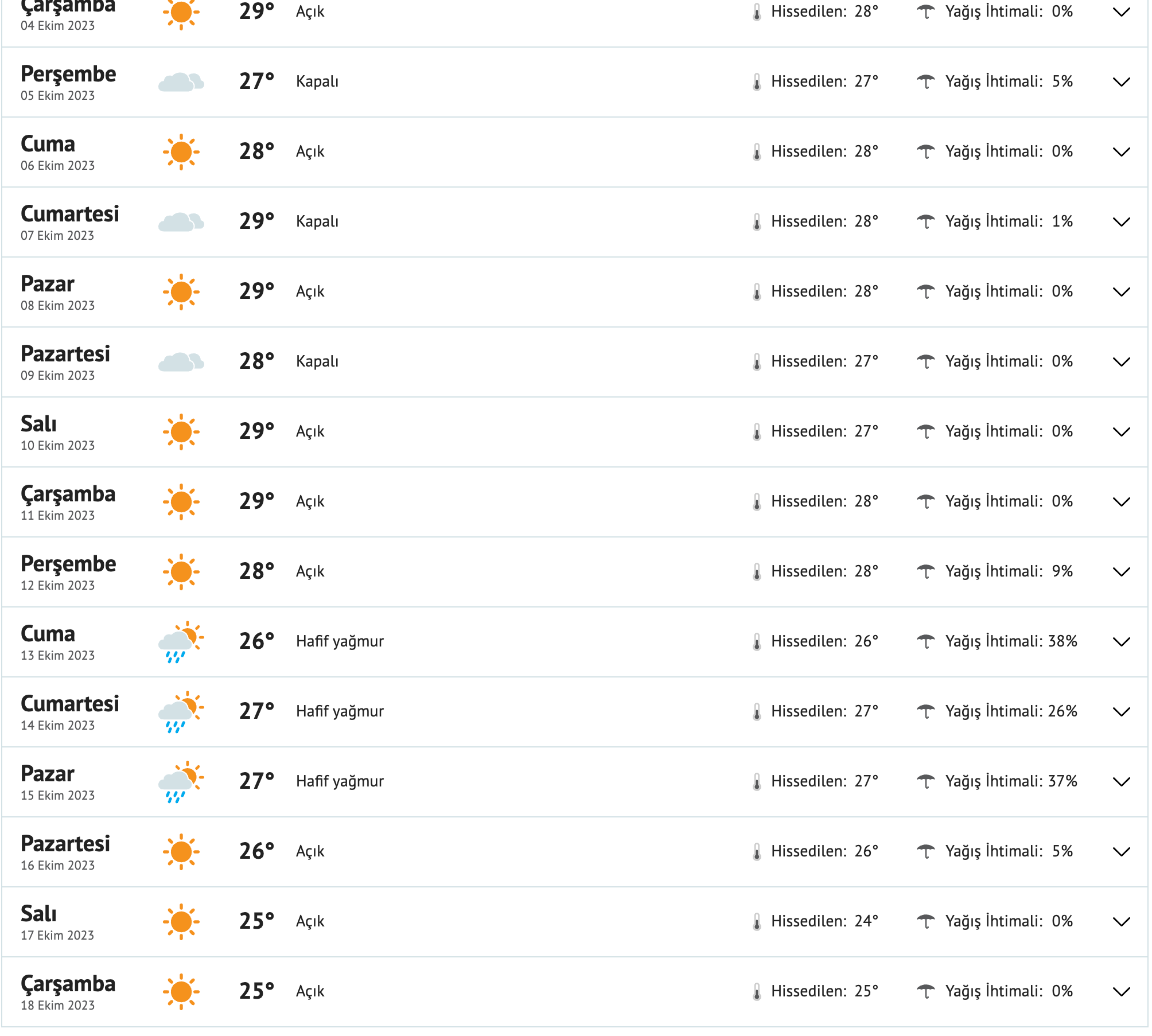 fireshot-capture-157-antalya-15-gunluk-hava-durumu-tahmini-15-gunluk-hava-durumu-antalya-www-mynet-com.png