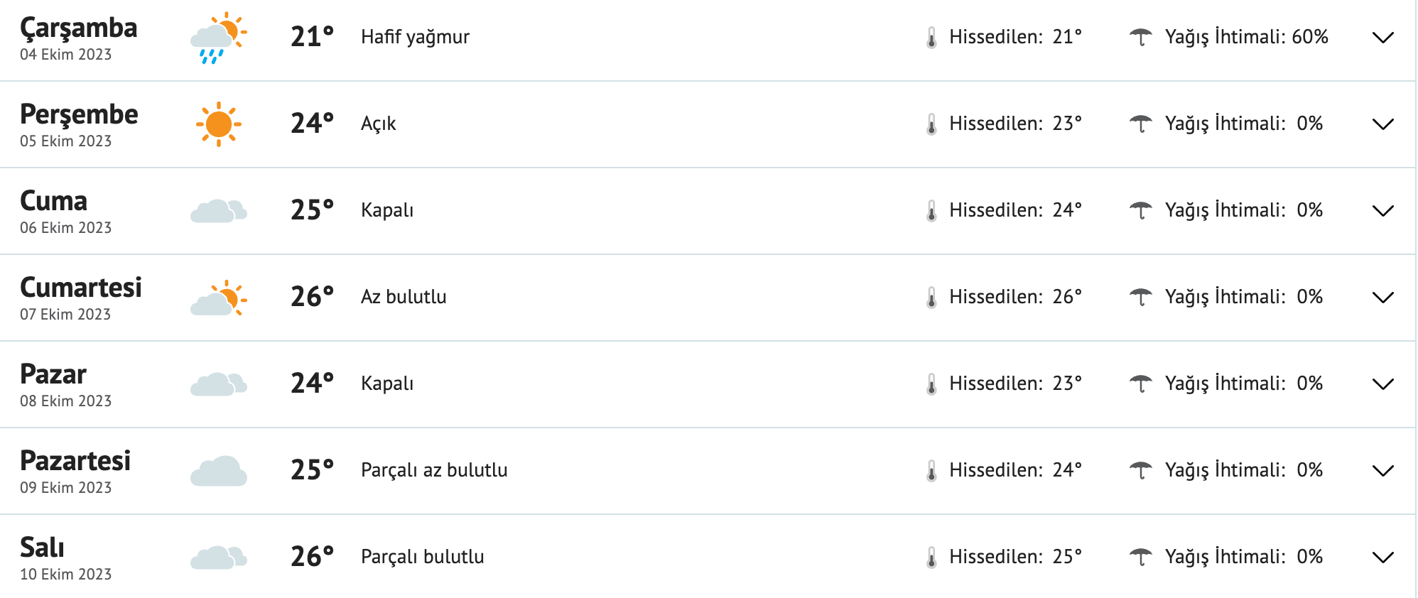 fireshot-capture-161-diyarbakir-7-gunluk-hava-durumu-tahmini-haftalik-hava-durumu-diyarba-www-mynet-com.png