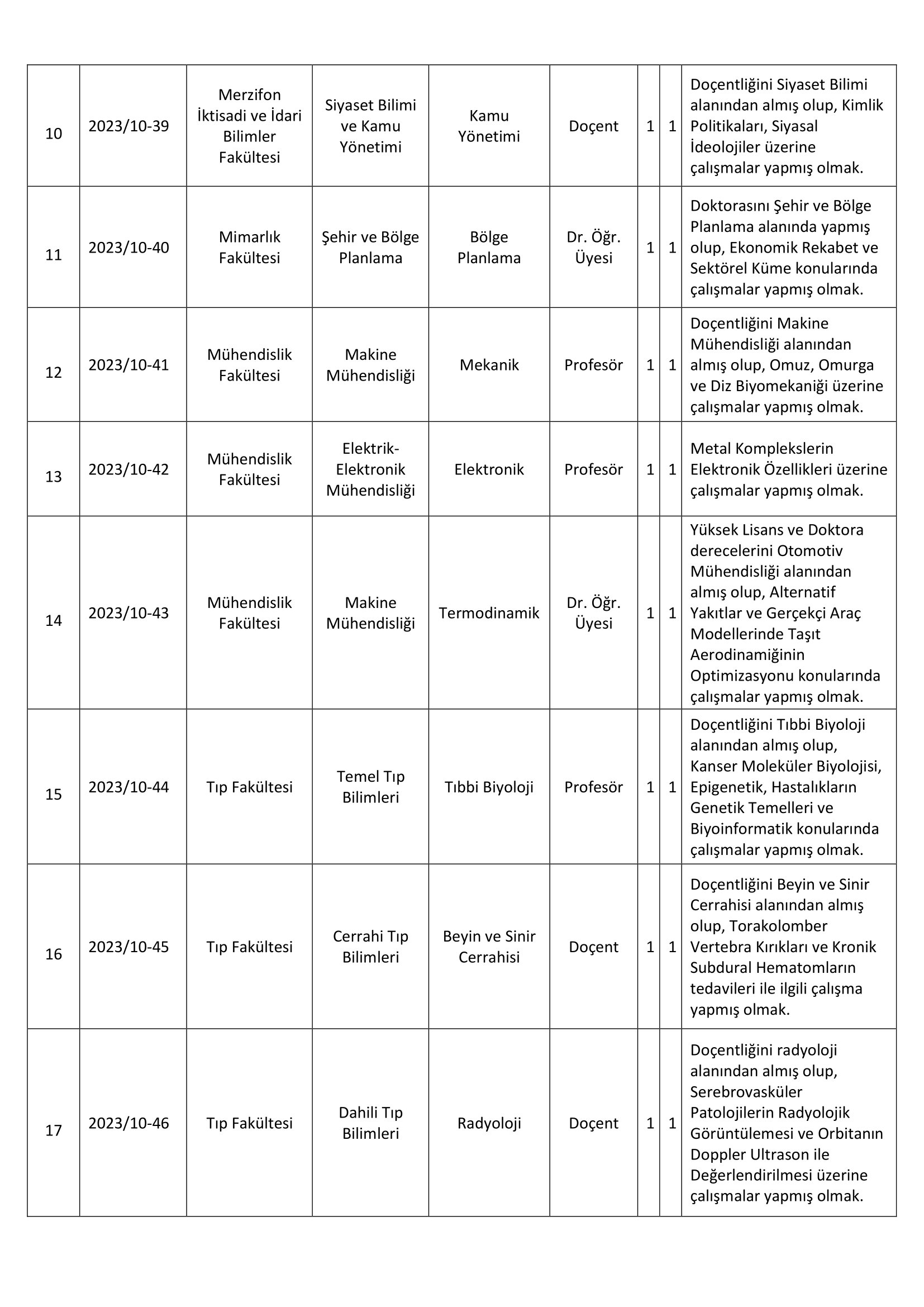 2023-207-606-amasya-universitesi-11-10-2023-tarihli-ogretim-uyesi-ilani-3.jpg