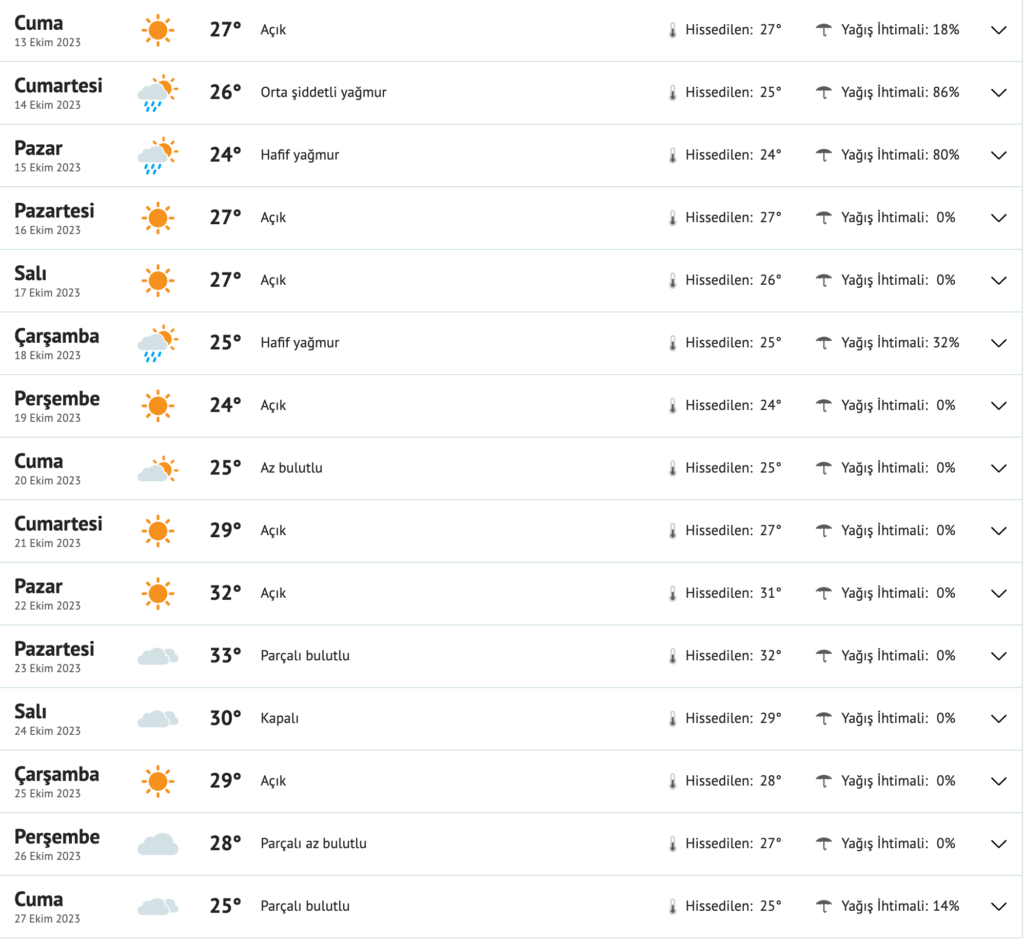 fireshot-capture-197-antalya-15-gunluk-hava-durumu-tahmini-15-gunluk-hava-durumu-antalya-www-mynet-com.png