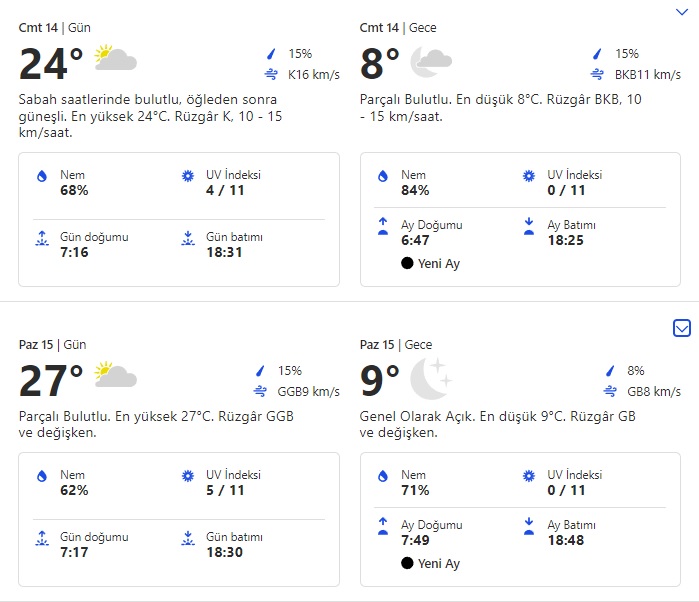 balikesir-hava-durumu.jpg