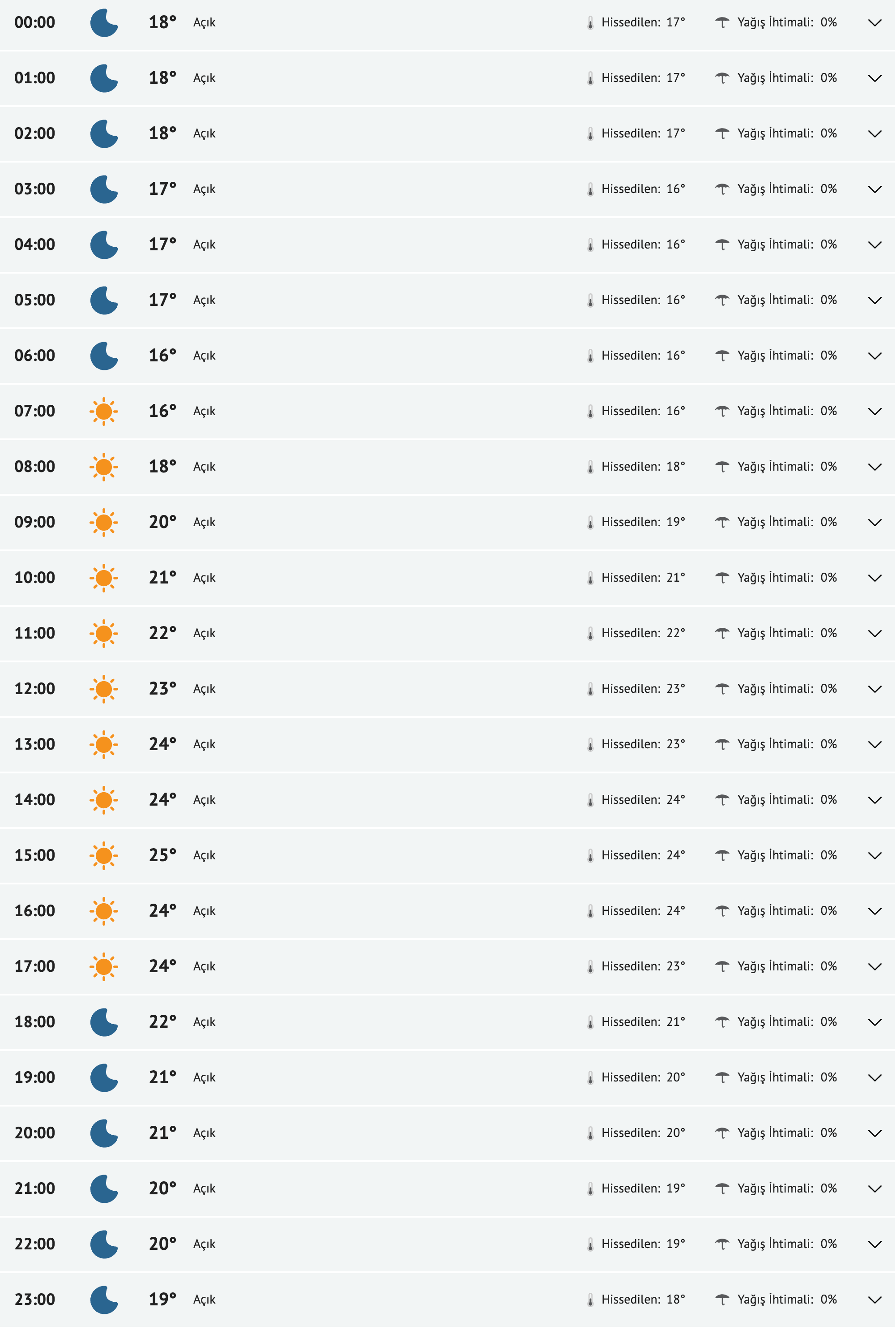 fireshot-capture-236-gaziantep-yarinki-hava-durumu-tahmini-gaziantep-yarin-hava-durumu-si-www-mynet-com.png