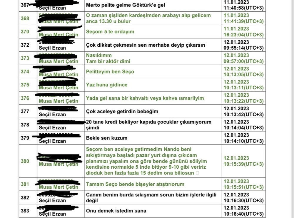 Seçil Erzan’ın telefonundan yeni detaylar: 'Fatih işin içinde! Ben eminim, hocayla bir yakınlaşman oldu'