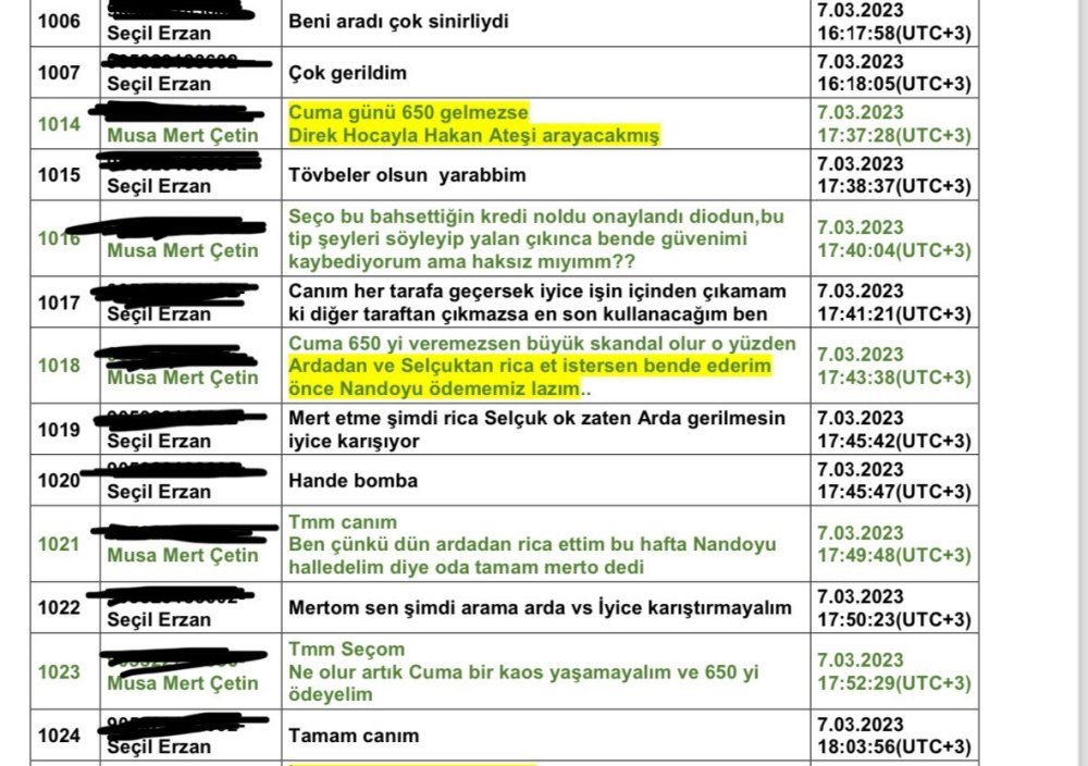 Seçil Erzan’ın telefonundan yeni detaylar: 'Fatih işin içinde! Ben eminim, hocayla bir yakınlaşman oldu'