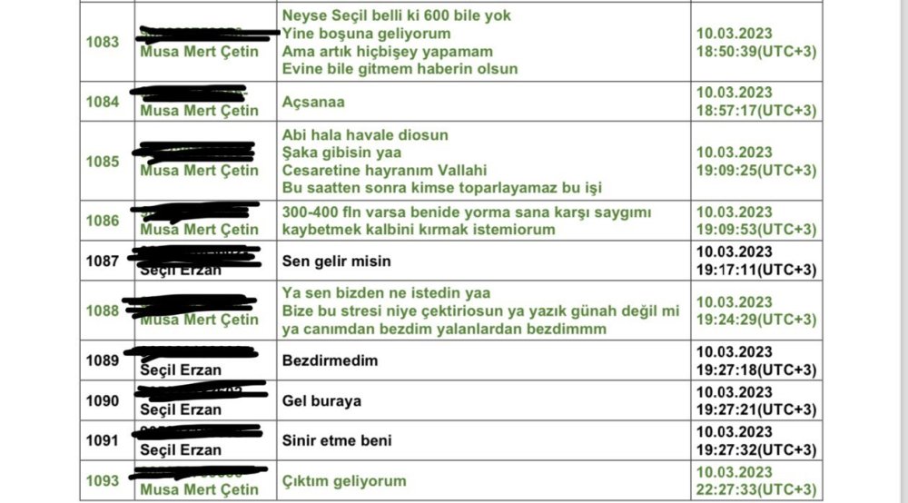 Seçil Erzan’ın telefonundan yeni detaylar: 'Fatih işin içinde! Ben eminim, hocayla bir yakınlaşman oldu'