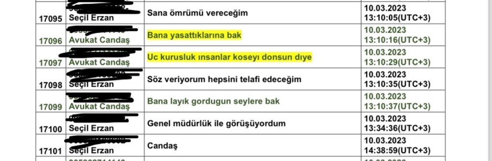 Seçil Erzan’ın telefonundan yeni detaylar: 'Fatih işin içinde! Ben eminim, hocayla bir yakınlaşman oldu'