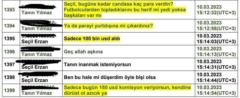 Seçil Erzan'ın kırık telefonundan yeni mesajlar ortaya çıktı: 'Terim'e yaranacağım diye ne yaptığının farkında mısın?'