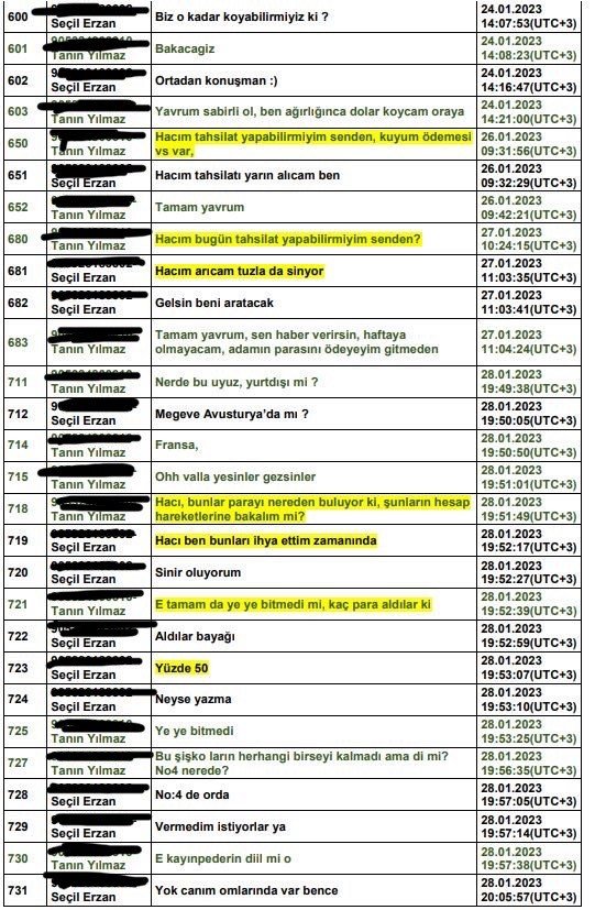 Seçil Erzan'ın kırık telefonundan yeni mesajlar ortaya çıktı: 'Terim'e yaranacağım diye ne yaptığının farkında mısın?'