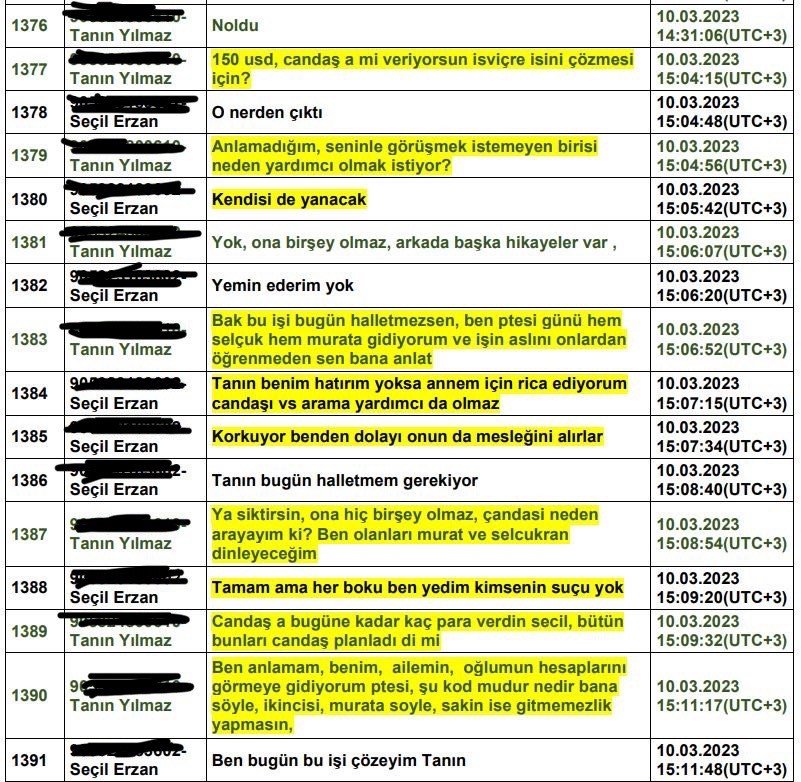 Seçil Erzan'ın kırık telefonundan yeni mesajlar ortaya çıktı: 'Terim'e yaranacağım diye ne yaptığının farkında mısın?'