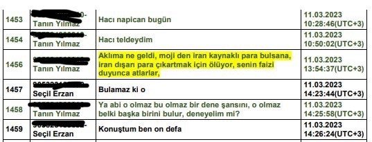 Seçil Erzan'ın kırık telefonundan yeni mesajlar ortaya çıktı: 'Terim'e yaranacağım diye ne yaptığının farkında mısın?'