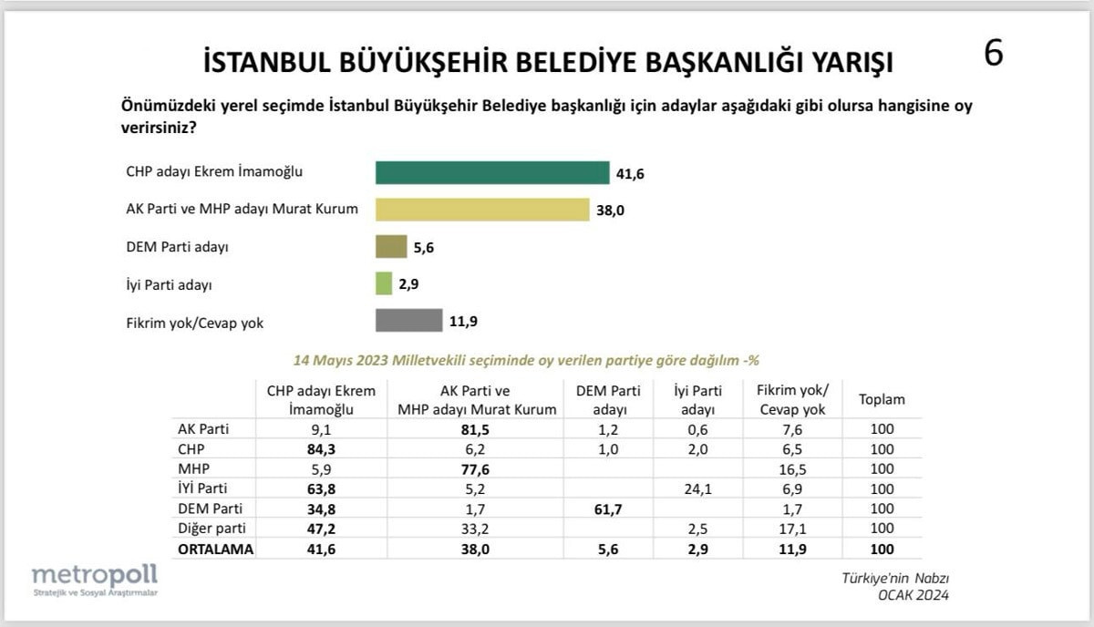 anket1-8qb8.jpg