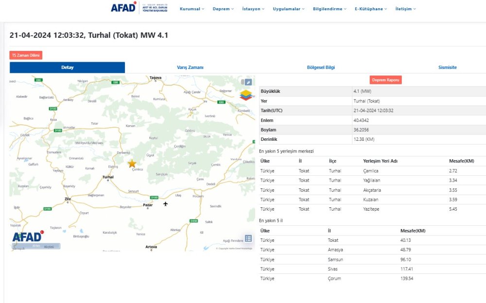 Son dakika! Tokat'ta yeniden korkutan deprem meydana geldi 21 Nisan 2024