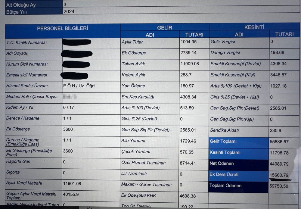 Milyonluk ek ders yolsuzluğu iddiası: Adli ve idari soruşturma başlatıldı