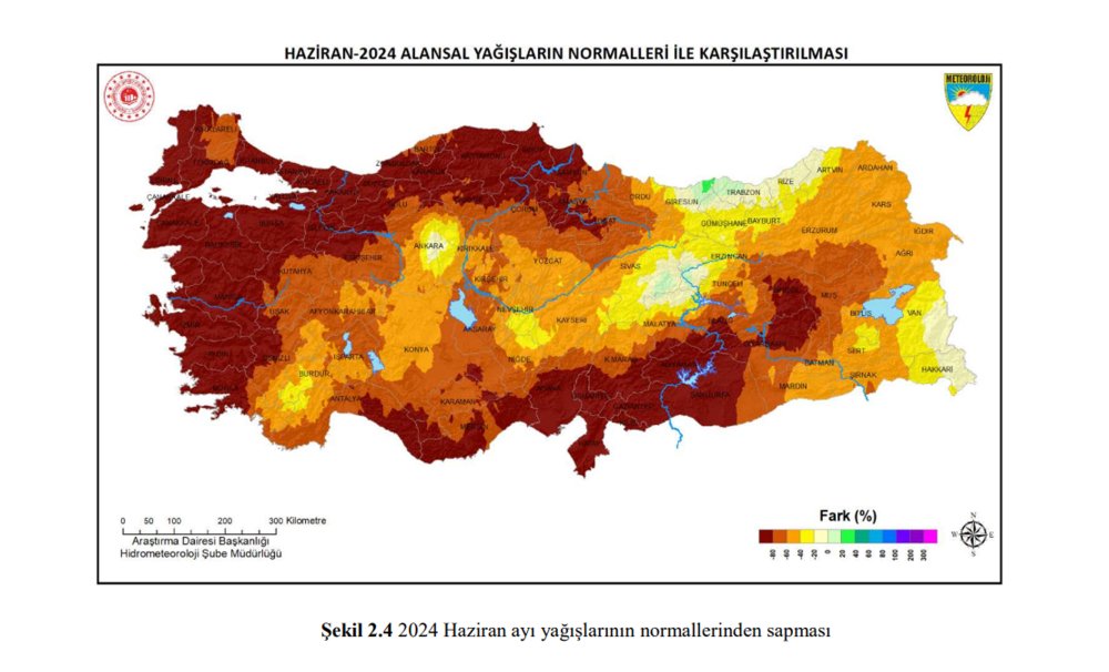 Haziran ayında son 23 yılın kuraklık rekoru kırıldı!