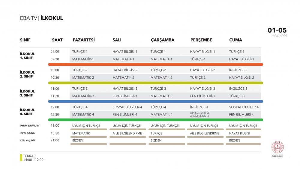 EBA TV 2 Haziran Salı lise ders programı