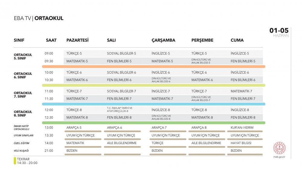EBA TV 2 Haziran Salı ortaokul ders programı