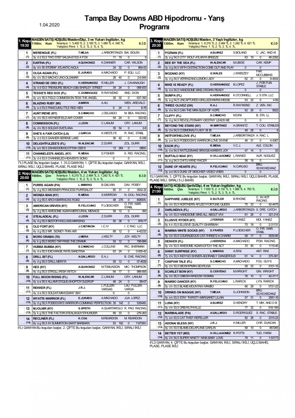 1 Nisan 2020 Çarşamba Tampa Bay Downs ABD At Yarışı Tahminleri ve Bülteni