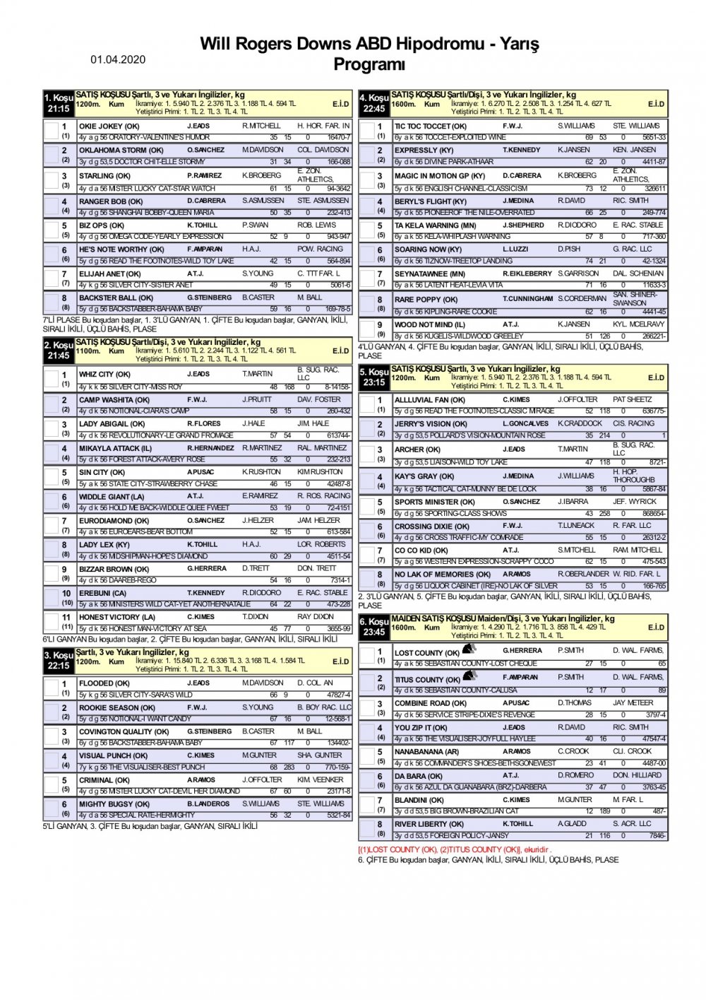 1 Nisan 2020 Çarşamba Will Rogers Downs ABD (Amerika Birleşik Devletleri) At Yarışı Programı