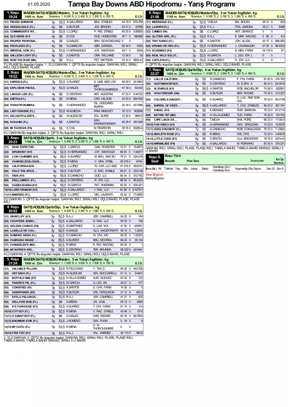 1 Mayıs 2020 Cuma Tampa Bay Downs ABD At Yarışı Tahminleri ve Bülteni