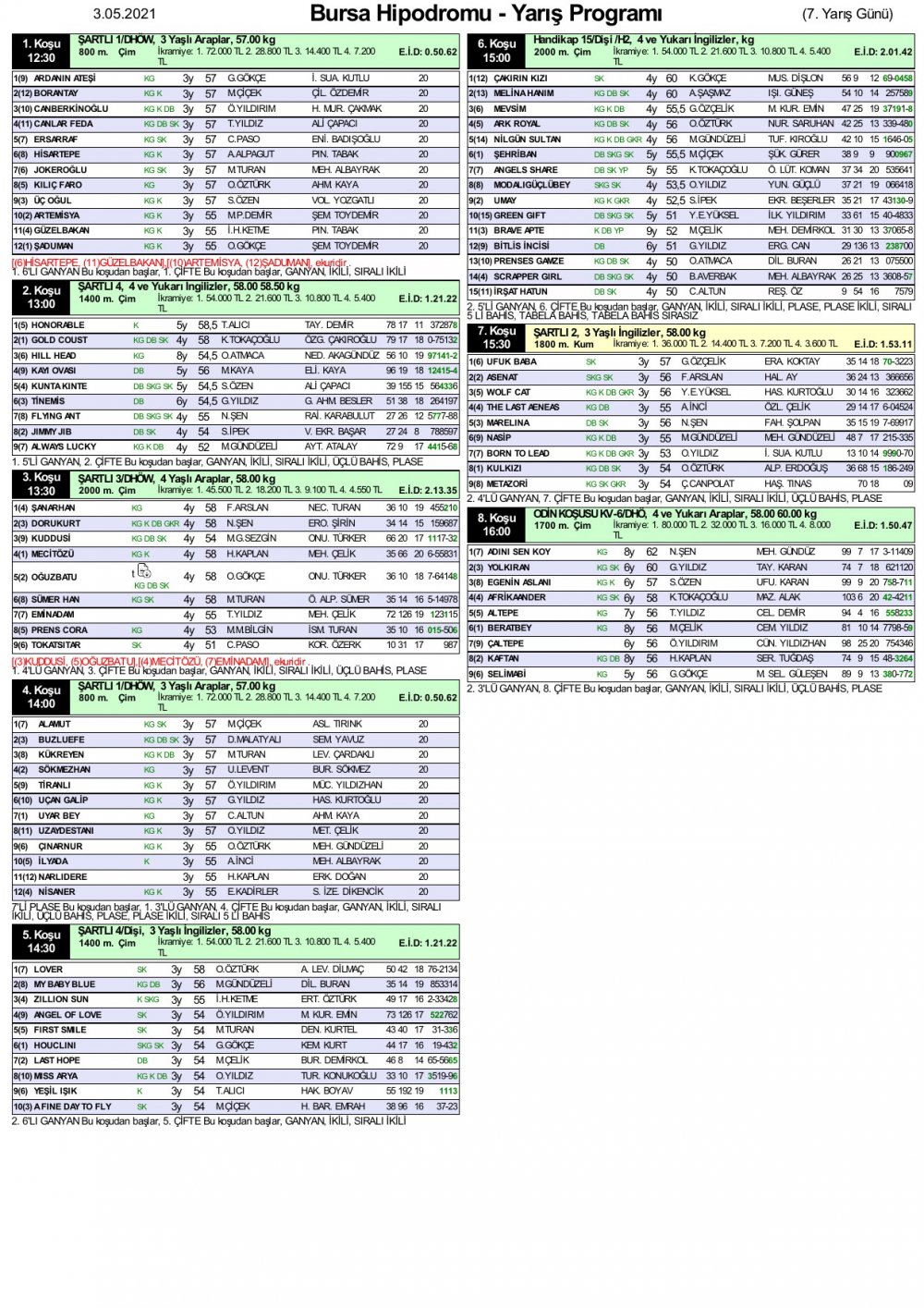3 Mayıs 2021 Pazartesi Bursa At Yarışı Programı