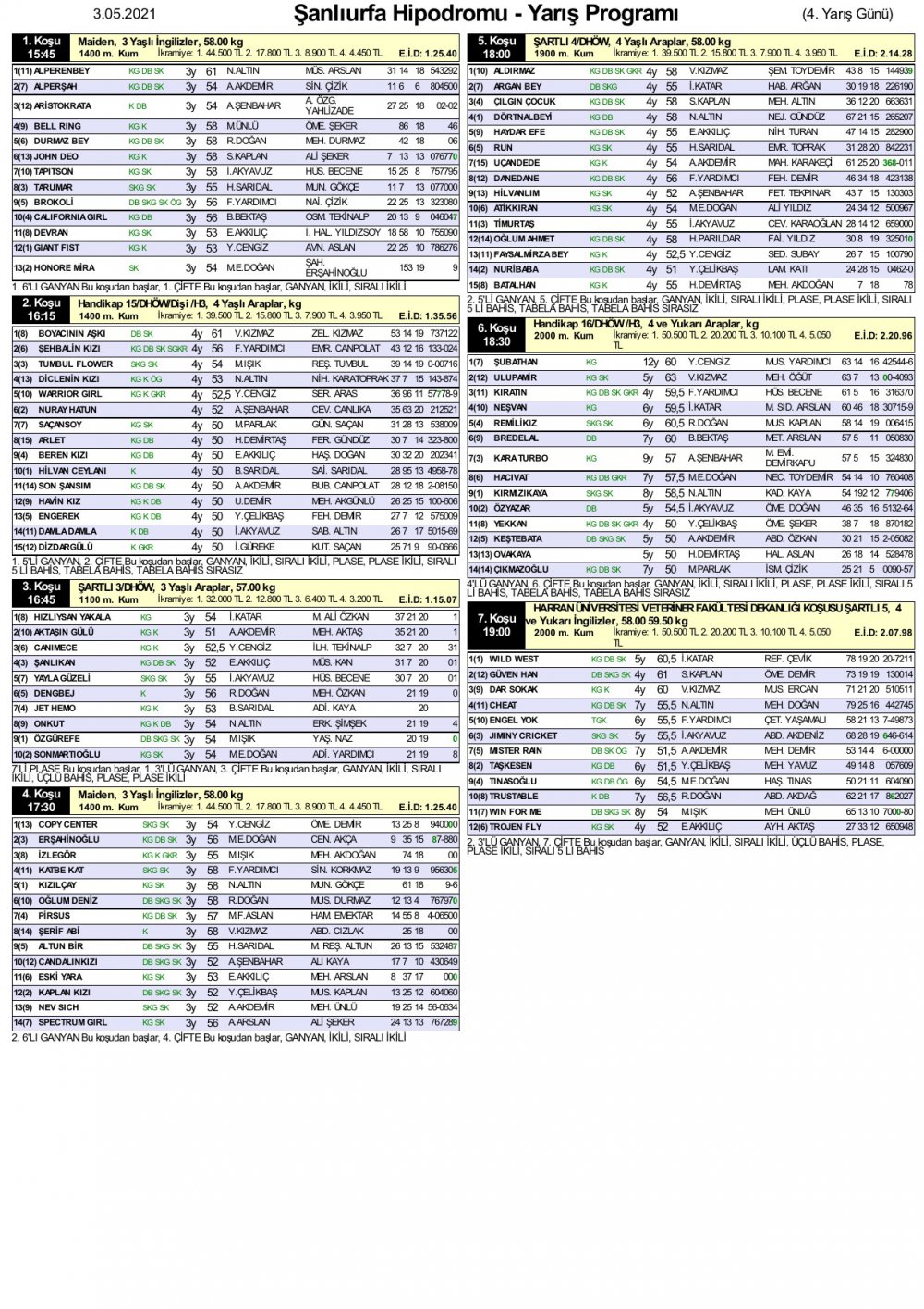 3 Mayıs 2021 Pazartesi Şanlıurfa At Yarışı Programı