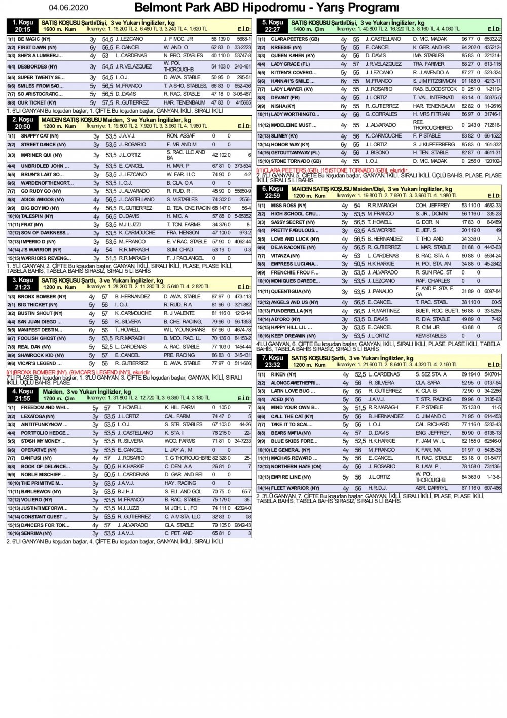 4 Haziran 2020 Perşembe Belmont Park ABD (Amerika Birleşik Devletleri) At Yarışı Programı