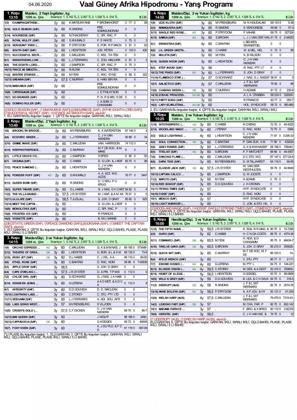 4 Haziran 2020 Perşembe Vaal Güney Afrika At Yarışı Programı