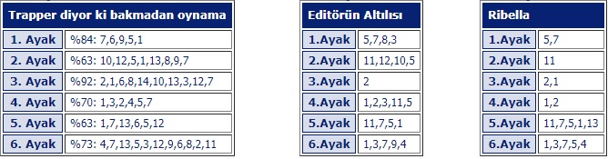 7 Ağustos 2019 Elazığ at yarışı programı