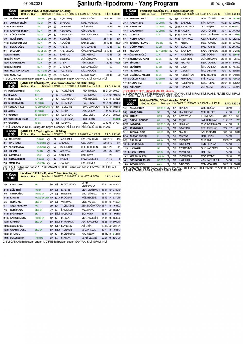 7 Haziran 2021 Pazartesi Şanlıurfa At Yarışı Programı