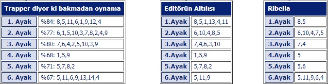 8 Mayıs 2019 Elazığ at yarışı programı