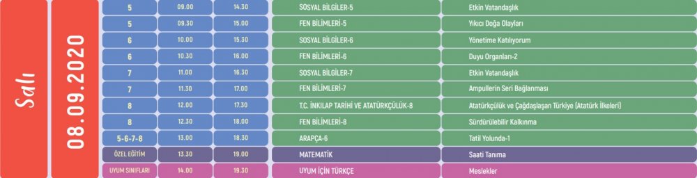 EBA TV 8 Eylül Salı ortaokul ders programı