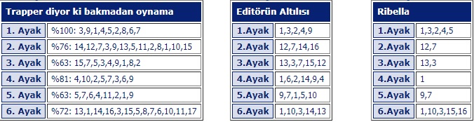 9 Temmuz 2019 Salı Elazığ At Yarışı Tahminleri