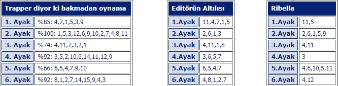 9 Ekim 2019 Elazığ at yarışı programı