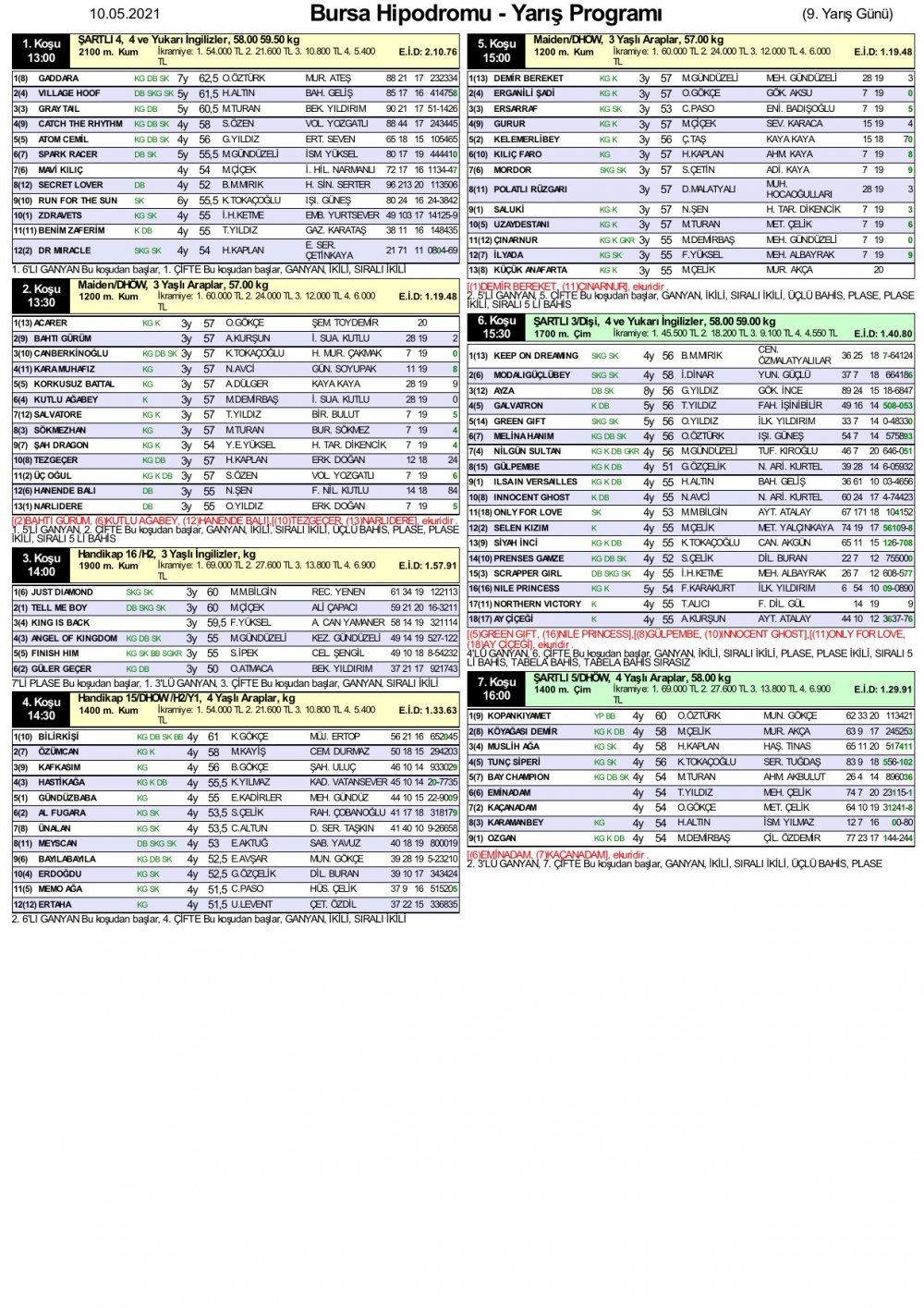 10 Mayıs 2021 Pazartesi Bursa At Yarışı Programı