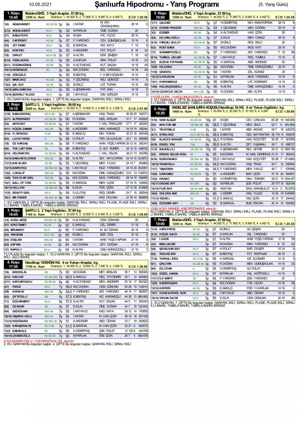 10 Mayıs 2021 Pazartesi Şanlıurfa At Yarışı Programı